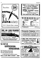 giornale/RML0034185/1936/unico/00000163