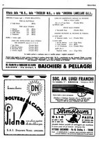 giornale/RML0034185/1936/unico/00000199