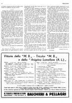 giornale/RML0034185/1936/unico/00000335