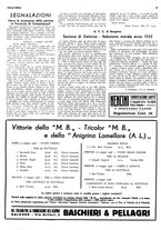 giornale/RML0034185/1936/unico/00000344