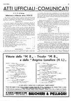 giornale/RML0034185/1936/unico/00000370