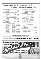 giornale/RML0034185/1936/unico/00000404