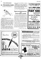 giornale/RML0034185/1936/unico/00000437