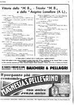 giornale/RML0034185/1936/unico/00000438