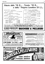 giornale/RML0034185/1936/unico/00000610