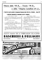 giornale/RML0034185/1936/unico/00000760