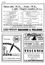 giornale/RML0034185/1937/unico/00000100