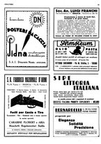 giornale/RML0034185/1937/unico/00000150