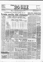 giornale/RML0047099/1973/Aprile