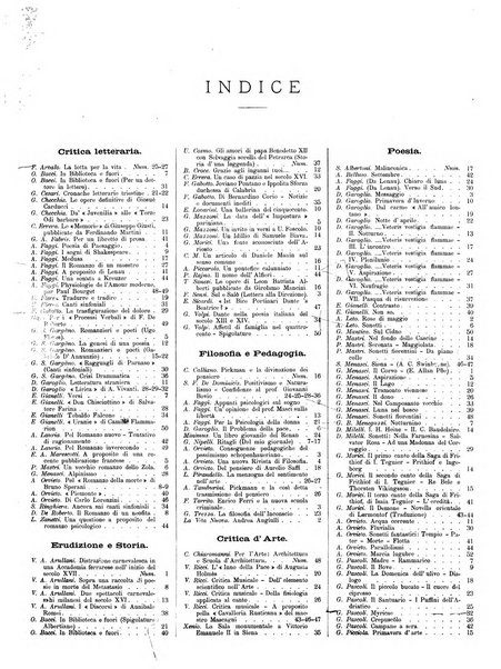 Vita nuova periodico settimanale di letteratura, d'arte e di filosofia