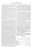 giornale/RML0064697/1887/v.4/00000027