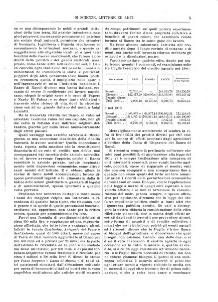 Rassegna pugliese di scienze, lettere ed arti