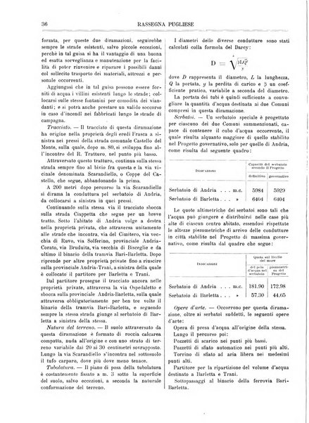 Rassegna pugliese di scienze, lettere ed arti