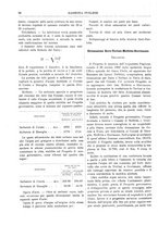 giornale/RML0064697/1908/v.24/00000040