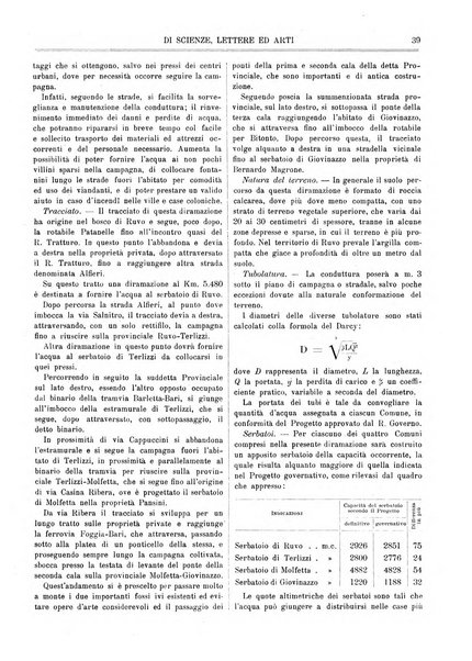 Rassegna pugliese di scienze, lettere ed arti
