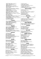 giornale/RML0071606/1893-1894/unico/00000098