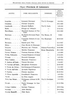 giornale/RML0105902/1930/unico/00000033