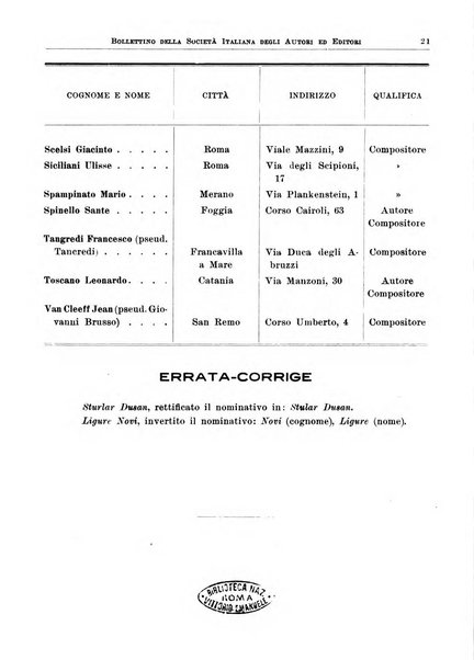 Bollettino della Societa italiana degli autori ed editori