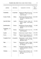 giornale/RML0105902/1932/v.1/00000031