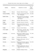 giornale/RML0105902/1932/v.1/00000035