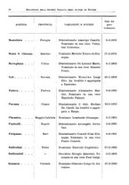 giornale/RML0105902/1932/v.1/00000036