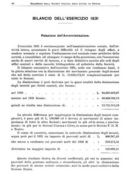 Bollettino della Societa italiana degli autori ed editori
