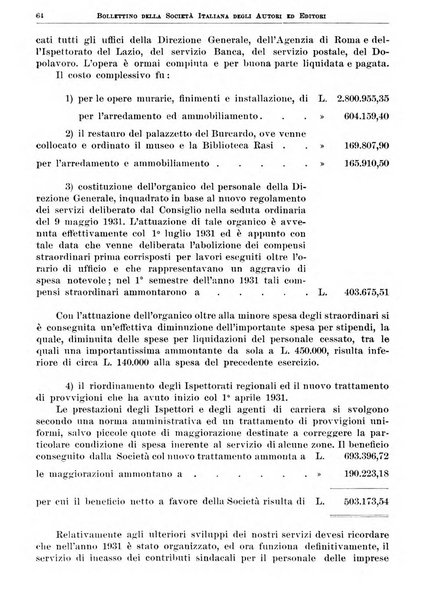 Bollettino della Societa italiana degli autori ed editori