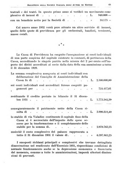 Bollettino della Societa italiana degli autori ed editori