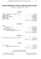 giornale/RML0105902/1932/v.1/00000083