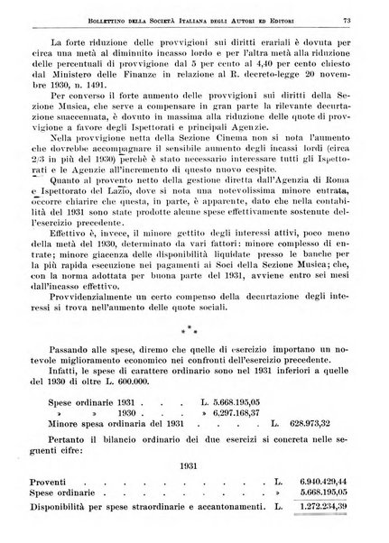 Bollettino della Societa italiana degli autori ed editori