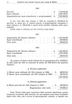 giornale/RML0105902/1932/v.1/00000088