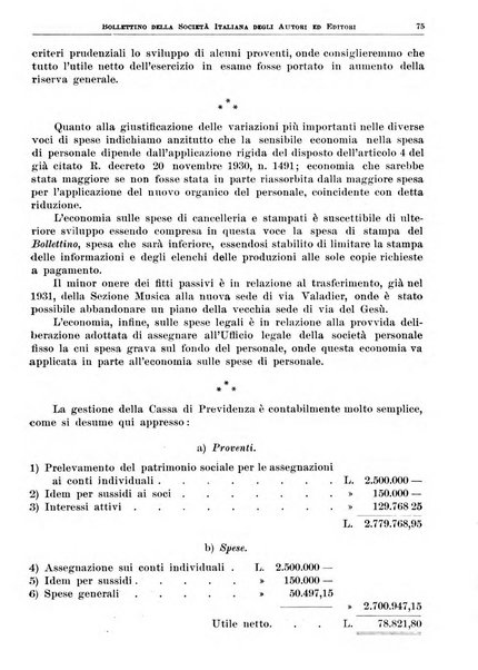 Bollettino della Societa italiana degli autori ed editori