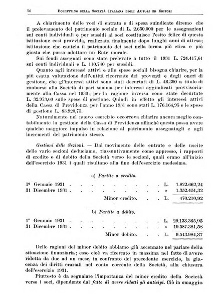 Bollettino della Societa italiana degli autori ed editori