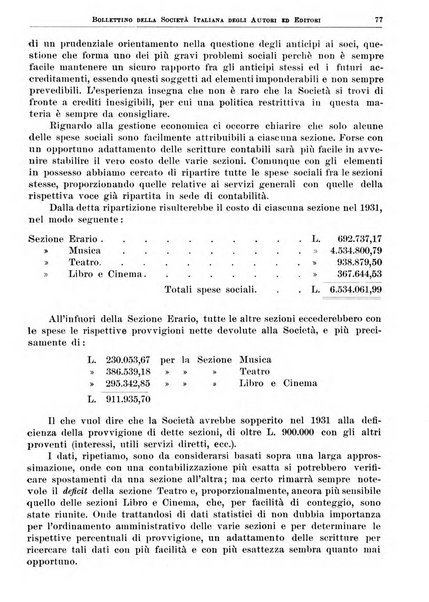 Bollettino della Societa italiana degli autori ed editori