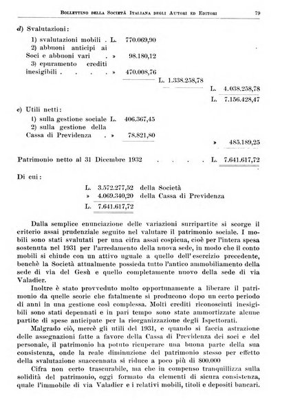 Bollettino della Societa italiana degli autori ed editori