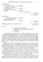 giornale/RML0105902/1932/v.1/00000093