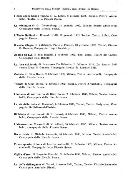 Bollettino della Societa italiana degli autori ed editori