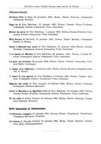 giornale/RML0105902/1932/v.2/00000009