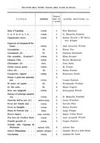 giornale/RML0105902/1932/v.2/00000011