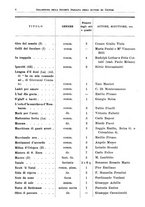 giornale/RML0105902/1932/v.2/00000012