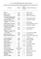 giornale/RML0105902/1932/v.2/00000013