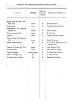 giornale/RML0105902/1932/v.2/00000014