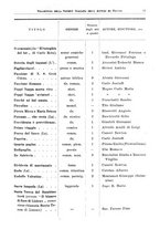 giornale/RML0105902/1932/v.2/00000019