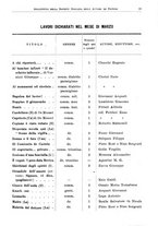 giornale/RML0105902/1932/v.2/00000021