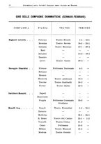 giornale/RML0105902/1932/v.2/00000024