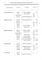 giornale/RML0105902/1932/v.2/00000026