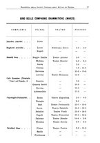 giornale/RML0105902/1932/v.2/00000033