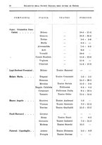 giornale/RML0105902/1932/v.2/00000036