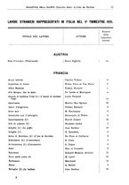 giornale/RML0105902/1932/v.2/00000039