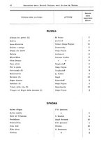 giornale/RML0105902/1932/v.2/00000048